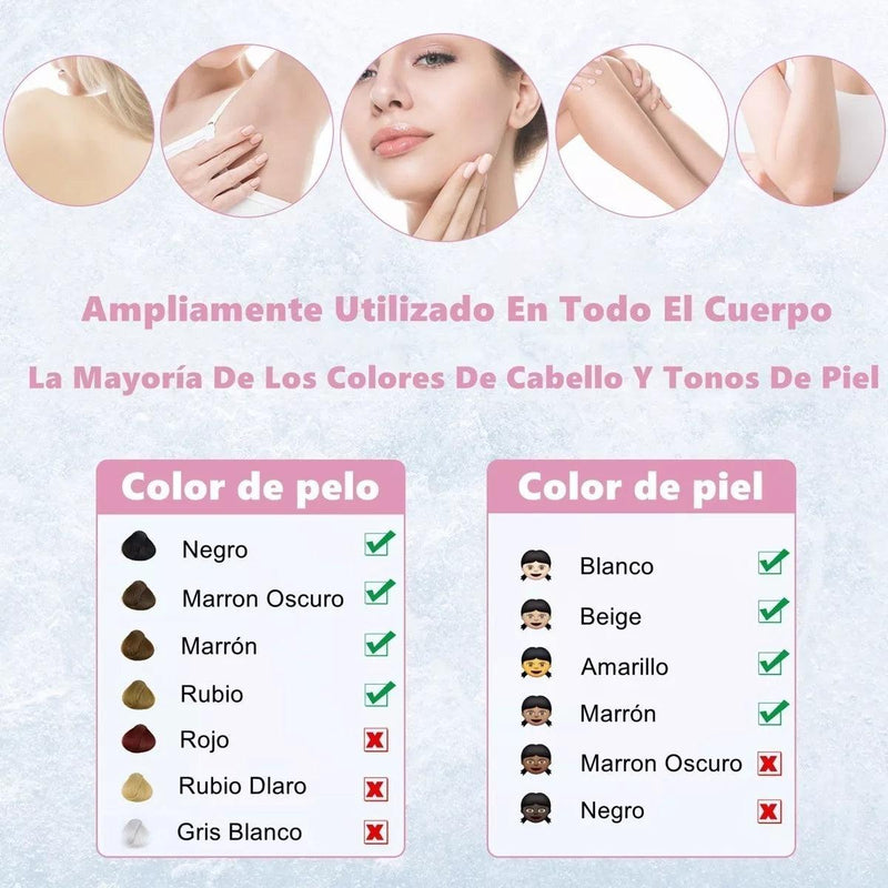 PureSkin - Depilador IPL + Rizador de Pestañas GRATIS - Quik Col